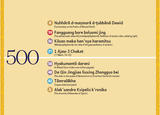 (click to open timeline)