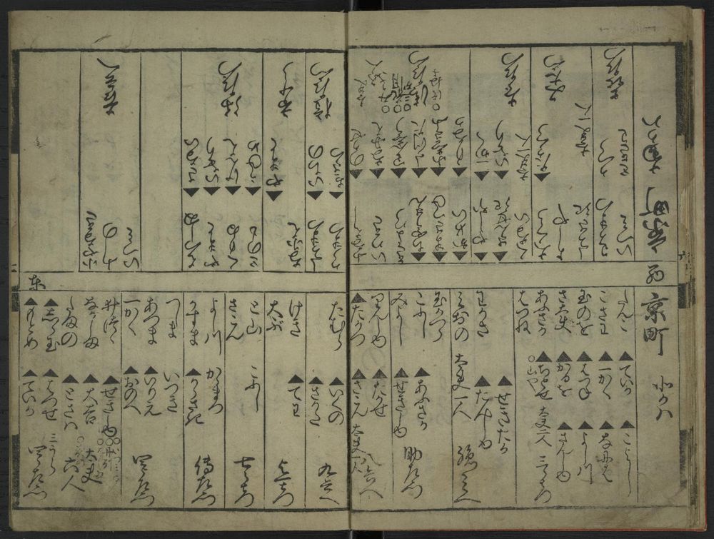 A two-page view displaying a map of courtesan houses.