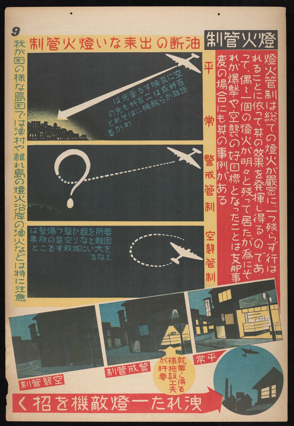 Colorful poster about the importance of blackouts, there is an enemy plane with an easy “lighted” target in the first panel. In the second panel there is a question mark as a plane arrives at the target but does not see anything (because residents complied with the blackout). In the third panel, the plane returns home with no harm done.